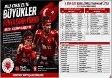 Muaythai Elite B�y�kler D�nya �ampiyonas� Haz�rl�k Kamp� Ba�l�yor