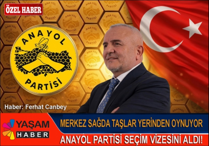 ANAYOL PART�S� SE��M V�ZES�N� ALDI!